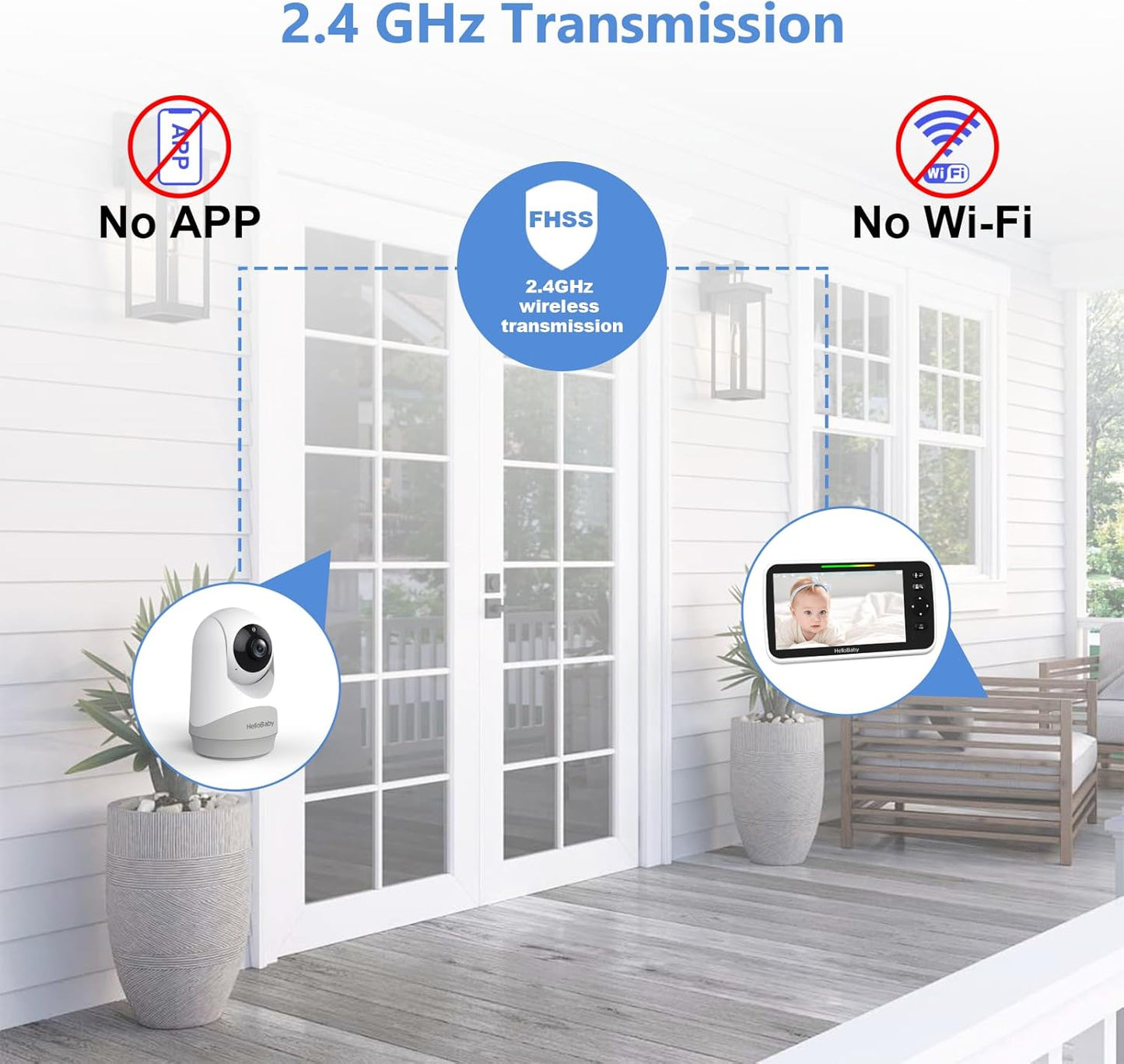 HelloBaby 6”IPS Large Screen, Video Baby Monitor with Upgraded 4000mAh Battery, 2-Way Talk, Night Vision, Pan-Tilt-Zoom, No WiFi, ECO Mode