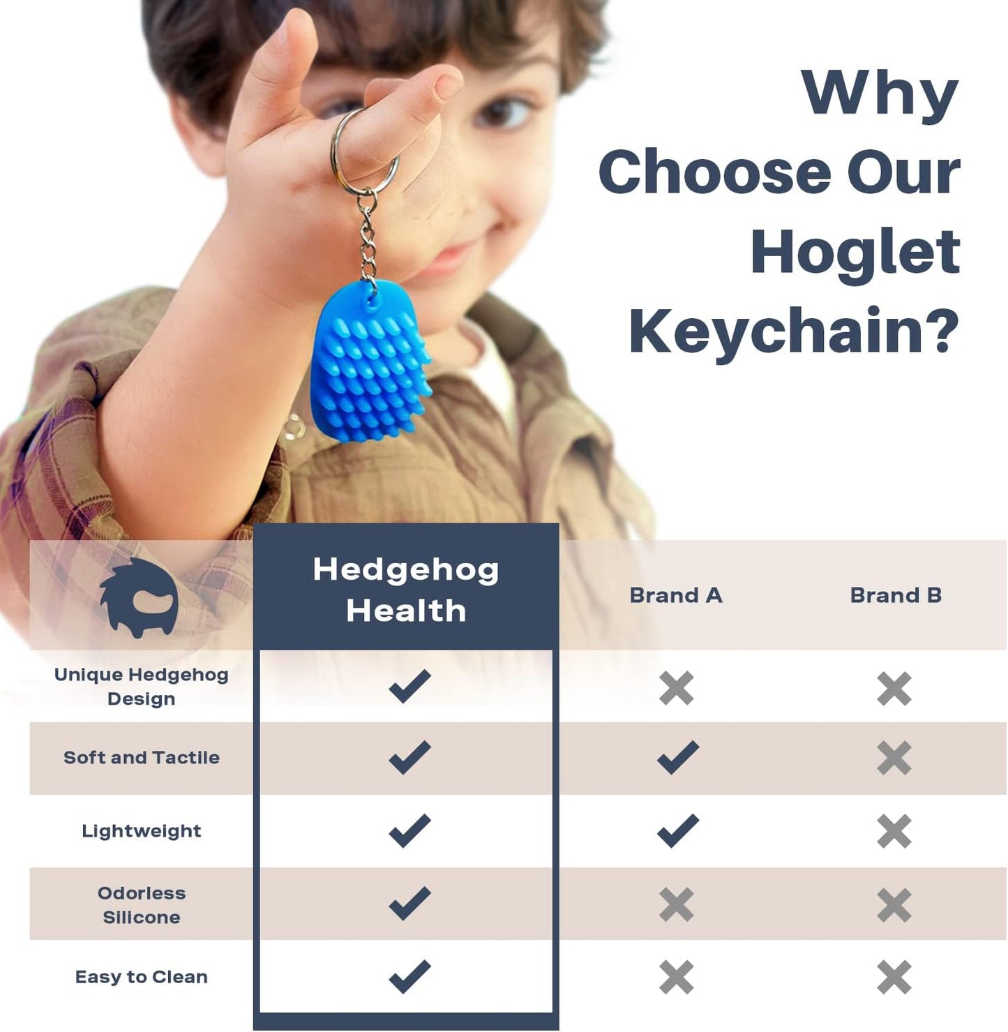 HedgeHog Hoglet Mini Keychain Soft, Smooth, Lightweight & Silent Fidget Toys for Stress Relief - Perfect Sensory Toy