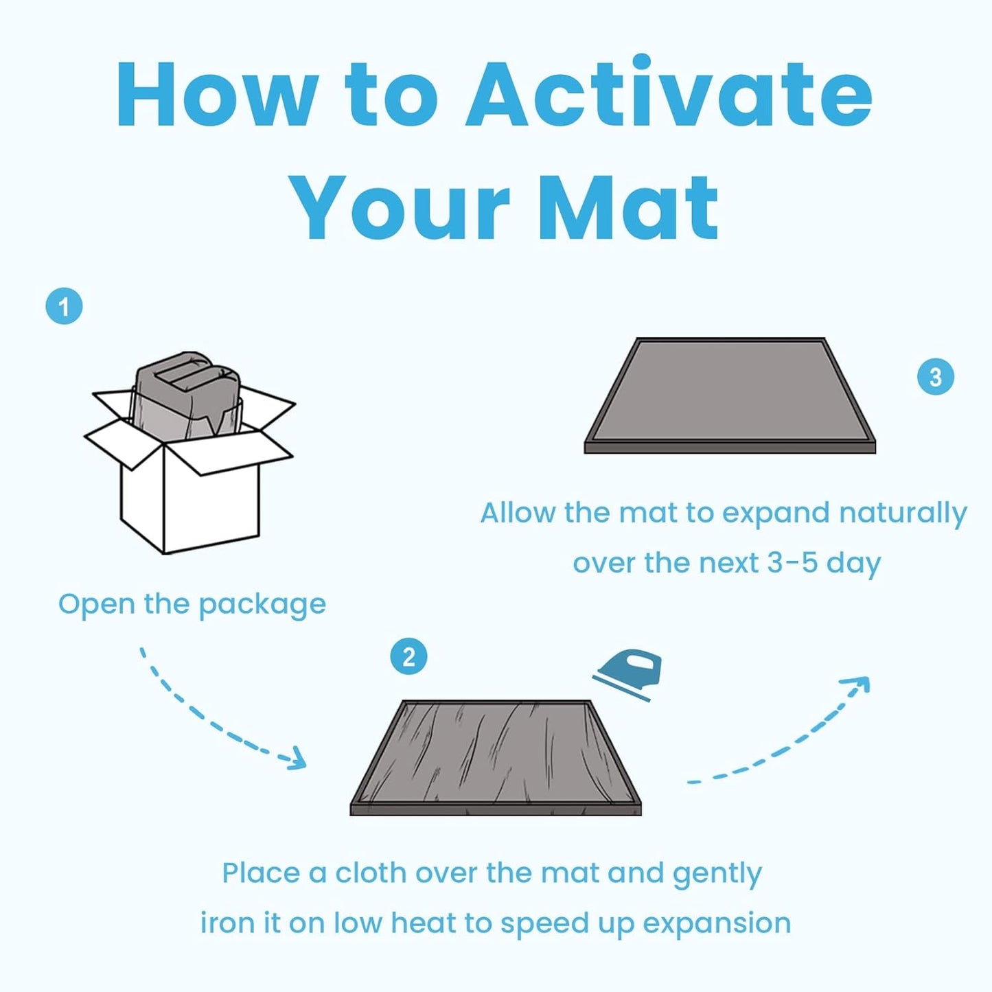 1.3" Thick Baby Play Mat,Ultra Soft Elasti-Foam 50×50 Playpen Mat for Tummy Time,Water-Repellent Coral Fleece Nursery Rug for Infants,Toddlers,Kids,Non-Slip Safe for Crawling(Brick)