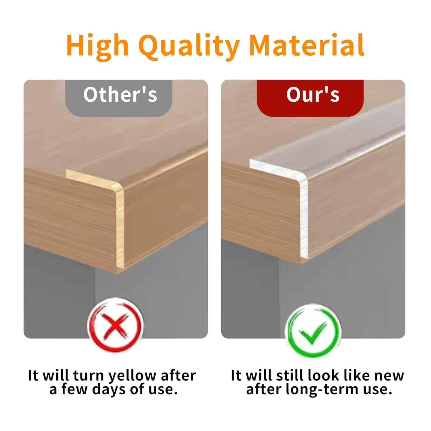 2Pack Baby Proofing Edge Protector for Baby,Clear Edge Protector Strip Sharp Edge Wrap Cover Tape,Corner Bumpers for Furniture,Crib Rail Covers for Teething,Total 19.68 Ft (Width 1.18 in)