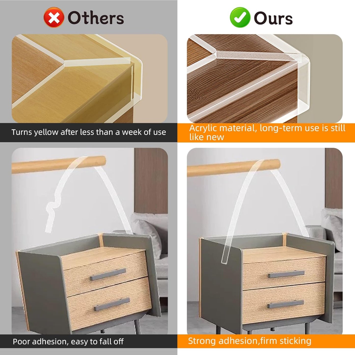 0.8 in x 9.84 FT,3 Pack Clear Soft Corner Protectors for Furniture Strip,Sharp Edge & Table Bumper,Window Edge,Wall Protector, Soft Corner Guards Safe for Proof,Table Corner Protectors in Family