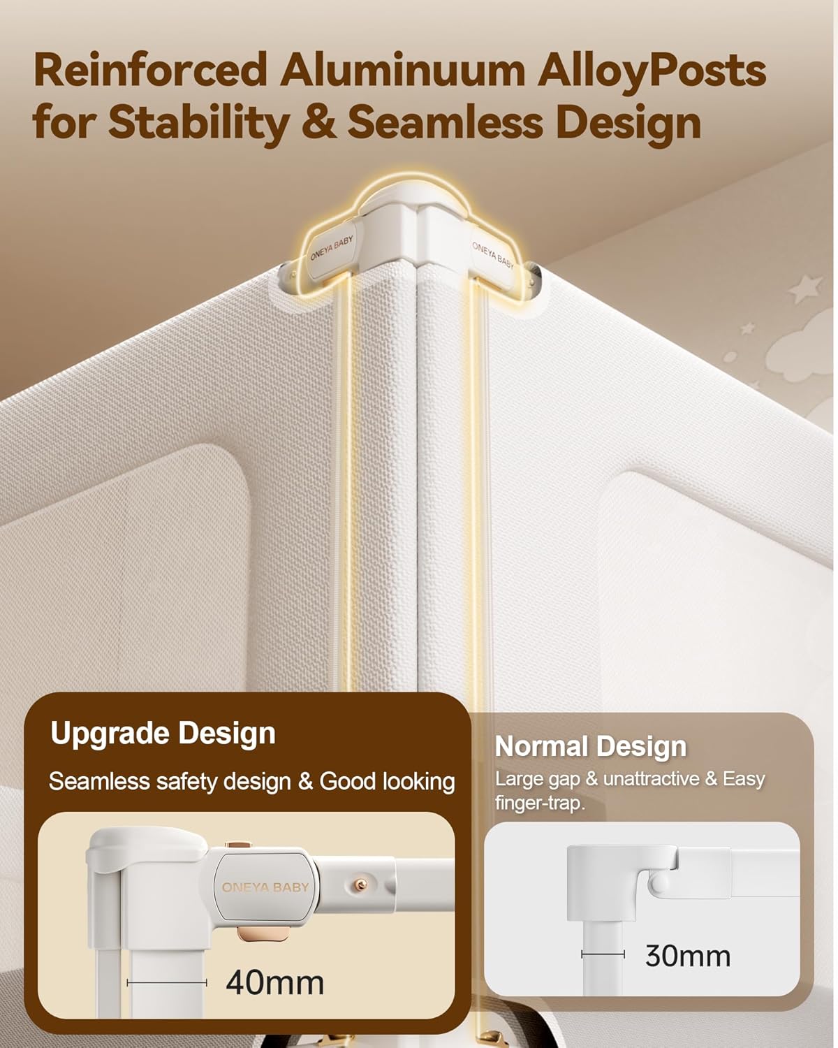 3 Piece Full Size Bed Rails for Toddlers, No-drill Needed Baby Bed Rail Guard with Height Adjustable, Thickened & Reinforced Child Safety Side Railing Guards/Bedrail for Kids,White/Grey, 54x78.7x78.7”