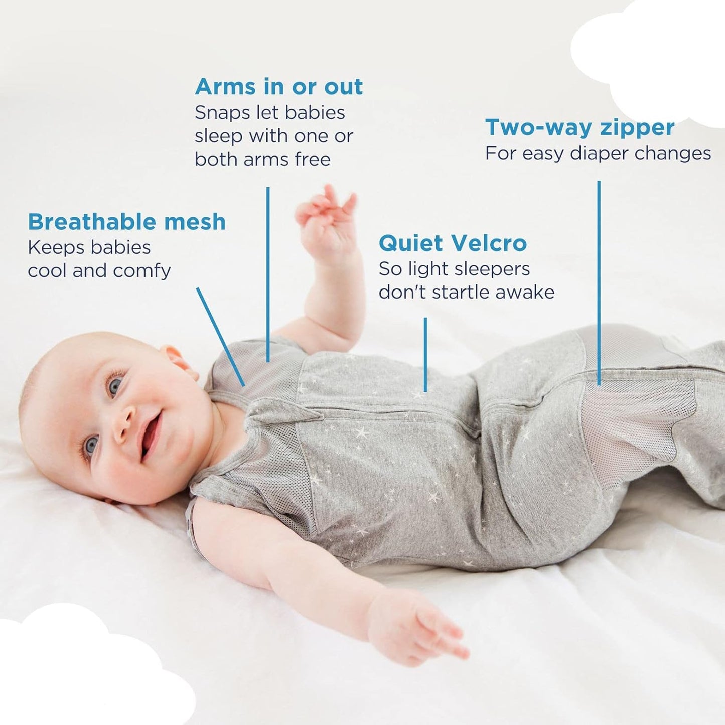 Happiest Baby Sleepea 5-Second Swaddle - 100% Organic Cotton Baby Swaddle Blanket - Doctor Designed Promotes Healthy Hip Development (Teal Stars, Large)