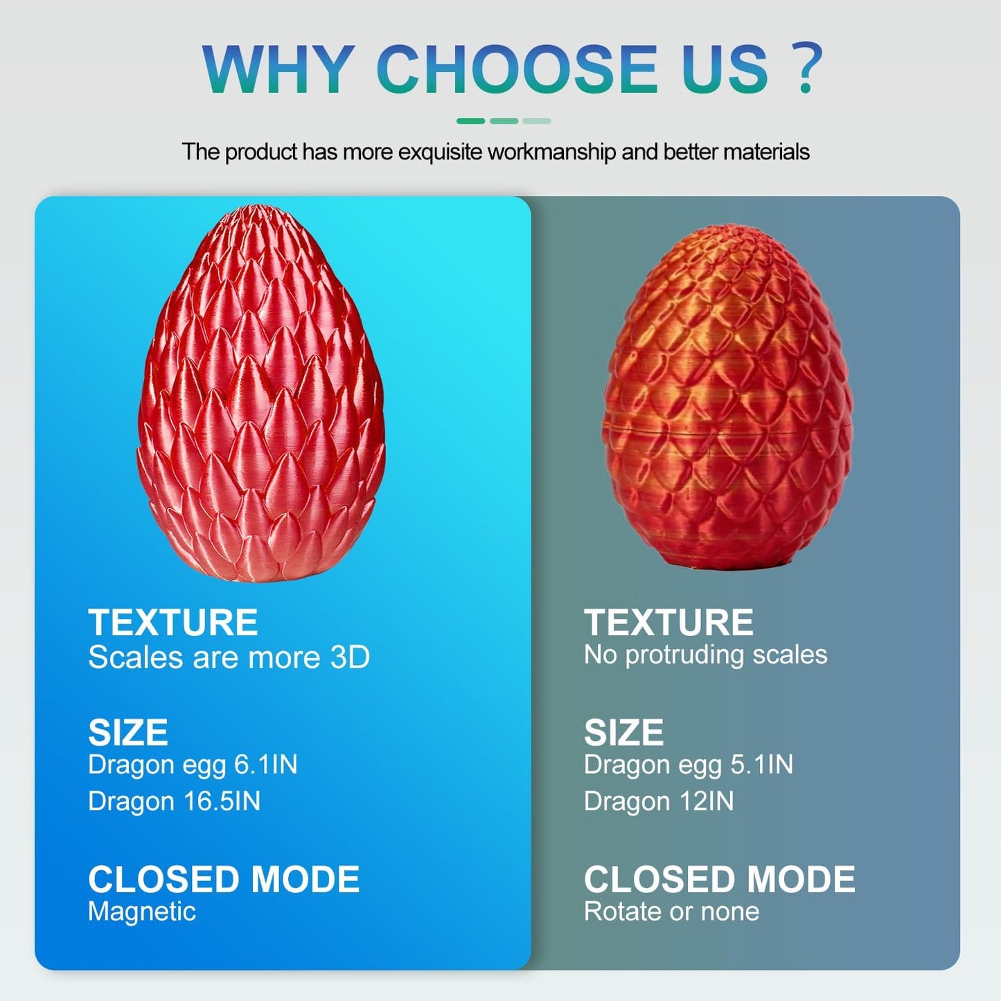 3D Printed Dragon with Dragon Egg 16.5'' Articulated Dragon Crystal Dragon Fidget Dragon Egg Toys Executive Desk Toys (Black, Dragon & Egg)