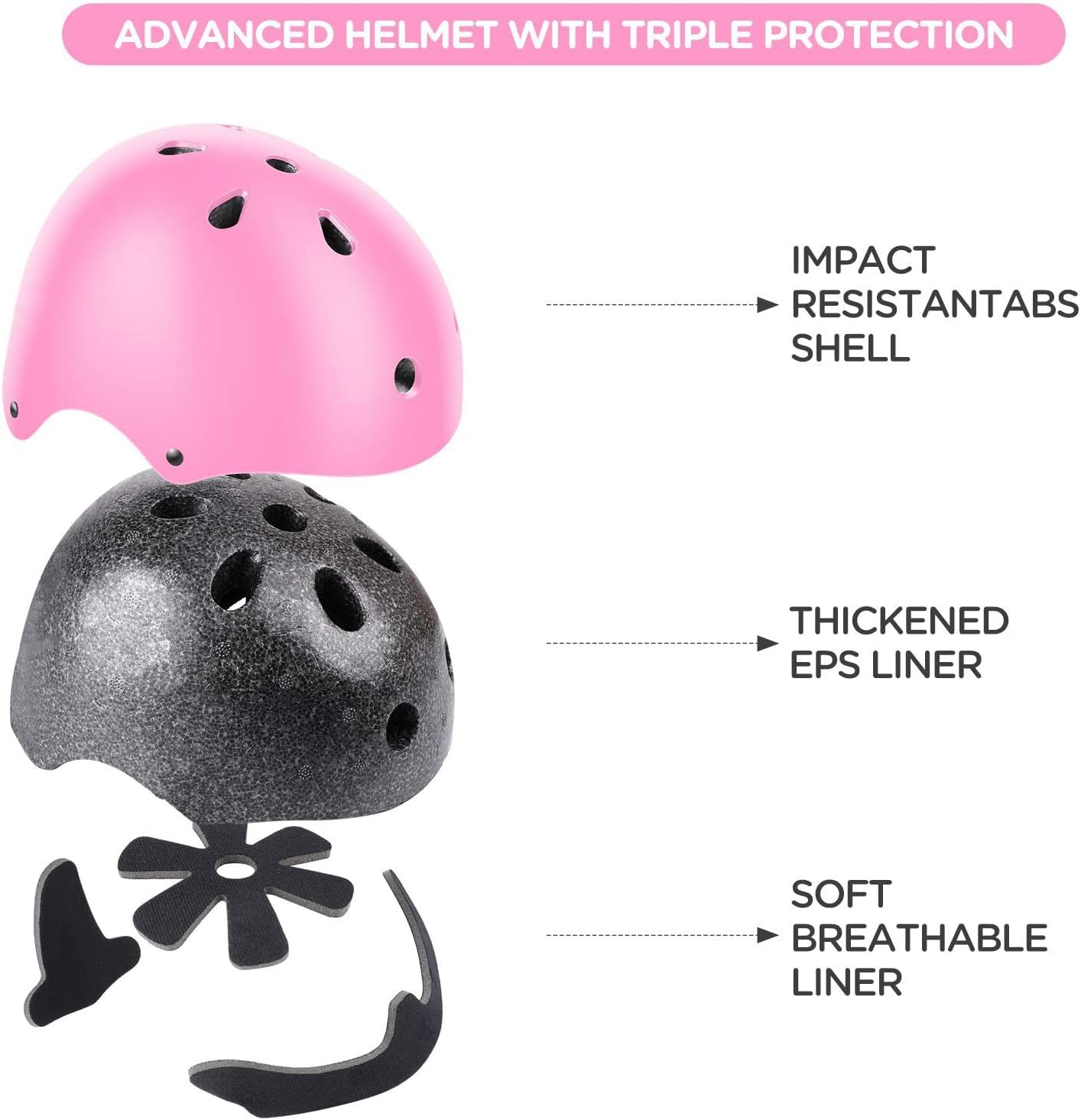Kids Bike Helmet Set, CPSC Certified with Knee Pads Elbow Pads Wrist Guards,Adjustable Helmet for Ages 3-5-8-15 Toddler Kids&Youth,Bicycle Skateboarding…