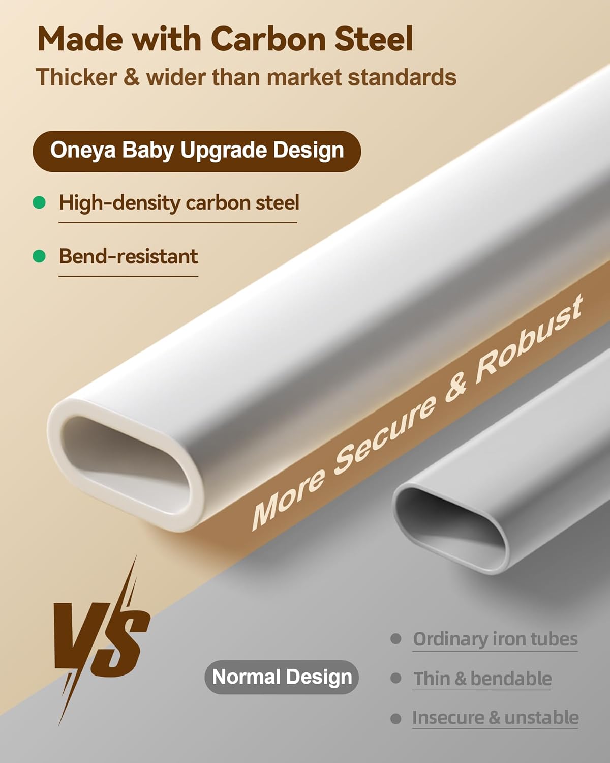 3 Piece Bed Rails for Queen Bed, No-Drill Needed Baby Bed Rail Guard for Toddlers with Height Adjustable, Thickened Child Safety Side Railing Guards/Bedrail for Kids, White/Grey, 60x78.7x78.7in