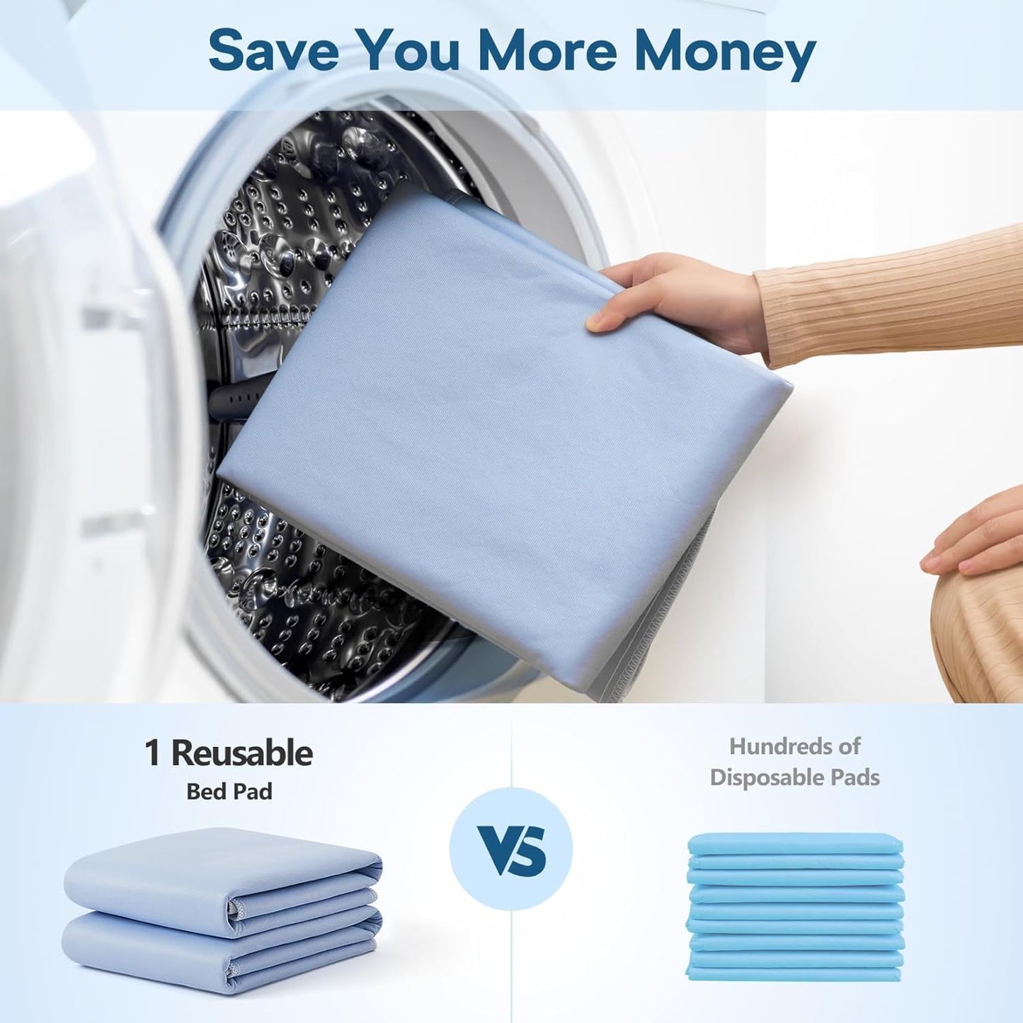 2 Pack 36" x 54" Super Large Waterproof Incontinence Bed Pads - Quick Drying Washable and Reusable Underpads for Kid, Adult, Elderly, Dog and Pet, Pee Mattress Protective Pad for Bed Couch Sofa Floor