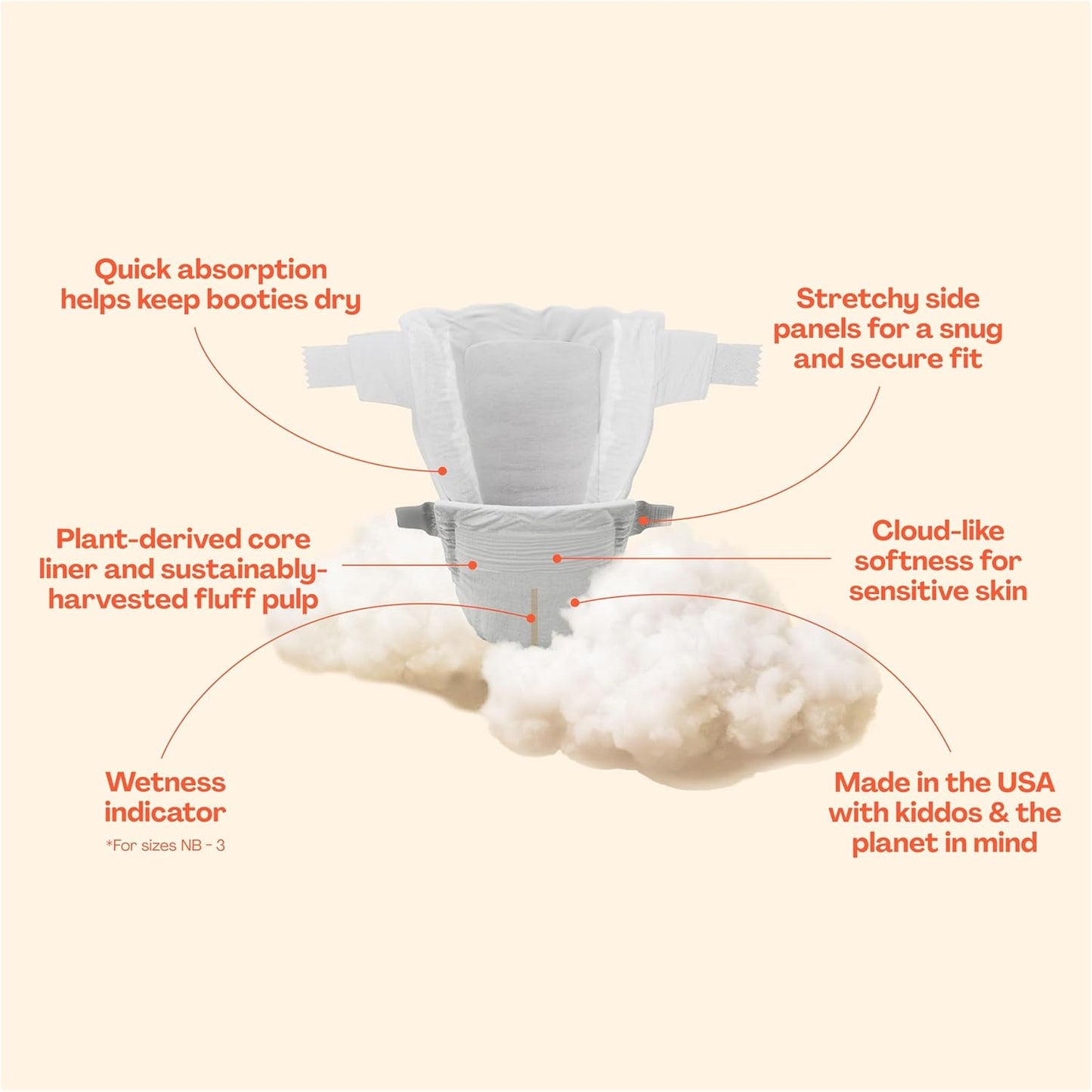 Hello Bello Mega Surprise Pack, Size 5 (27+ lbs), 144ct Hypoallergenic Assorted Diapers with a Soft, Cloth-Like Feel Plus 360 Ultra Gentle Unscented Baby Wipes in 6 Resealable Packs